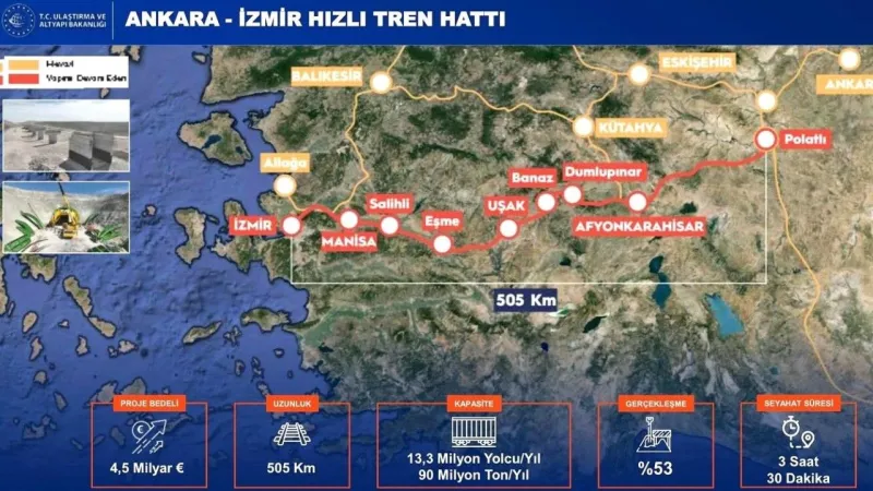 Hızlı Tren Kütahya'yı Uçuracak! Ankara-İzmir Hattı Müjdesi