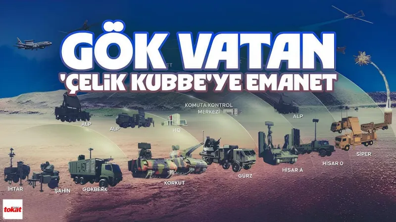 Çelik Kubbe Göklere Yükseldi! Türkiye Savunmada Çağ Atladı