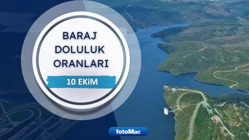 İstanbul Barajlarında Alarm! Doluluk Oranları Kritik Seviyede mi?