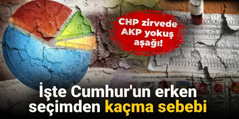 Anket Şoku! CHP Zirvede, AKP Alarm Veriyor! Erken Seçim İptal Mi?