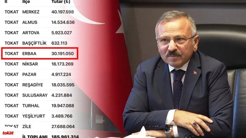 Erbaa'ya 30 Milyon TL Altyapı Müjdesi! KÖYDES Yatırımıyla Kalkınma
