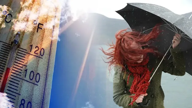 Sağanak Alarmı! Hava Durumu Değişiyor: İşte Detaylar