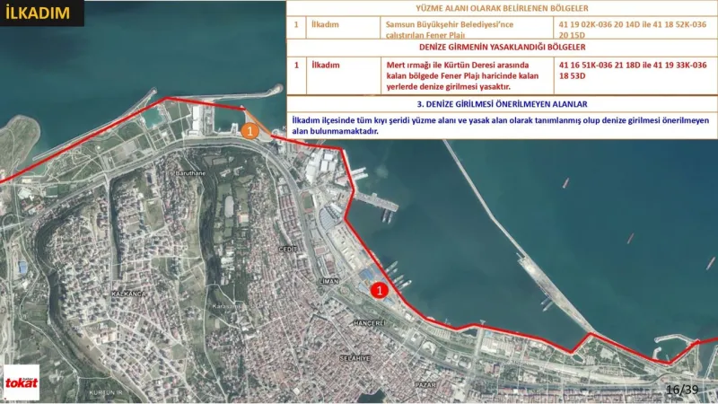 Samsun'da Deniz Keyfine Şok Yasak! Tokatlılar Dikkat!