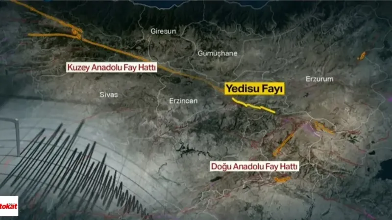 Yedisu Fayı Kırıldı Kırılacak Tokat'ı da Etkileyecek Uzmanlardan Arka Arkaya Uyarı